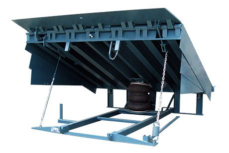 Air Powered Dock Leveler