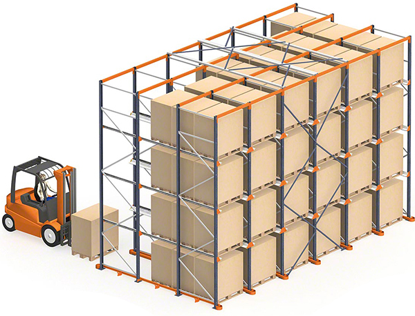 Drive-in Pallet Racking